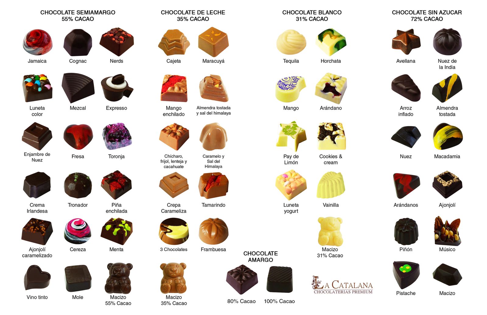 Torre de 48 Chocolates